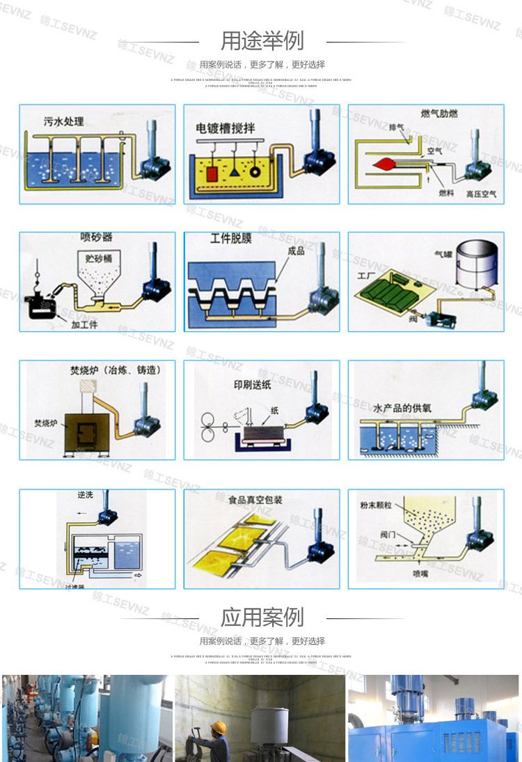 JGR系列罗茨鼓风机