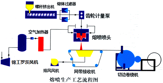 timg-2